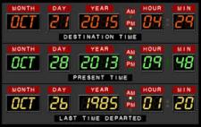 October 21, 2015 is now know as 'Back the the Future Day' since it is the day Marty McFly traveled to in Back to the Future 2. Many of the predictions made have come true. Which of these do you use?